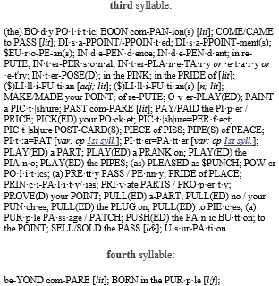 Stave P, primary-stressed 3rd syllable