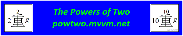 Blue horizontal band in tricolored picture